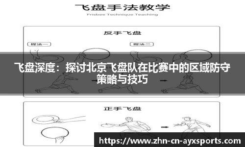 飞盘深度：探讨北京飞盘队在比赛中的区域防守策略与技巧